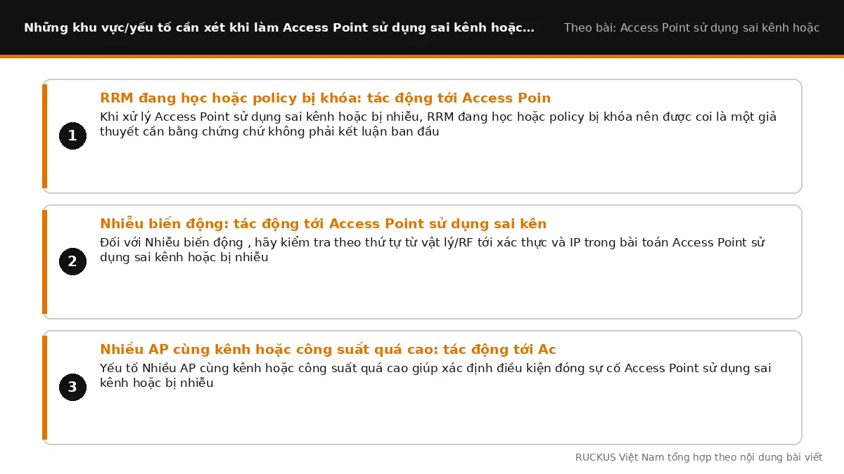 Các yếu tố cần xét khi làm Access Point sử dụng sai kênh hoặc bị nhiễu: RRM đang học hoặc policy bị khóa: tác động tới A