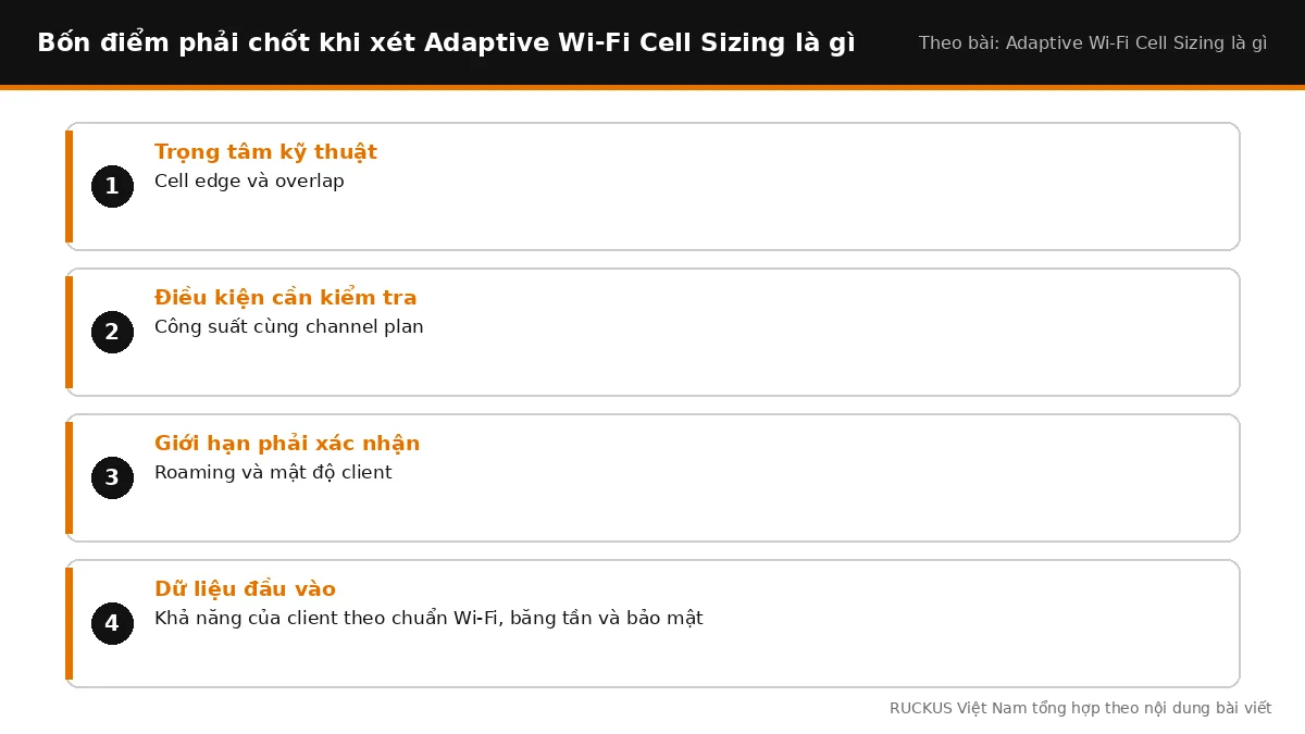 Bốn điểm cần chốt khi xét Adaptive Wi-Fi Cell Sizing là gì
