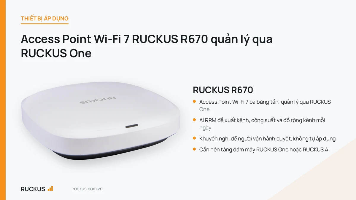 Bộ phát Wi-Fi 7 RUCKUS R670 quản lý qua nền tảng RUCKUS One