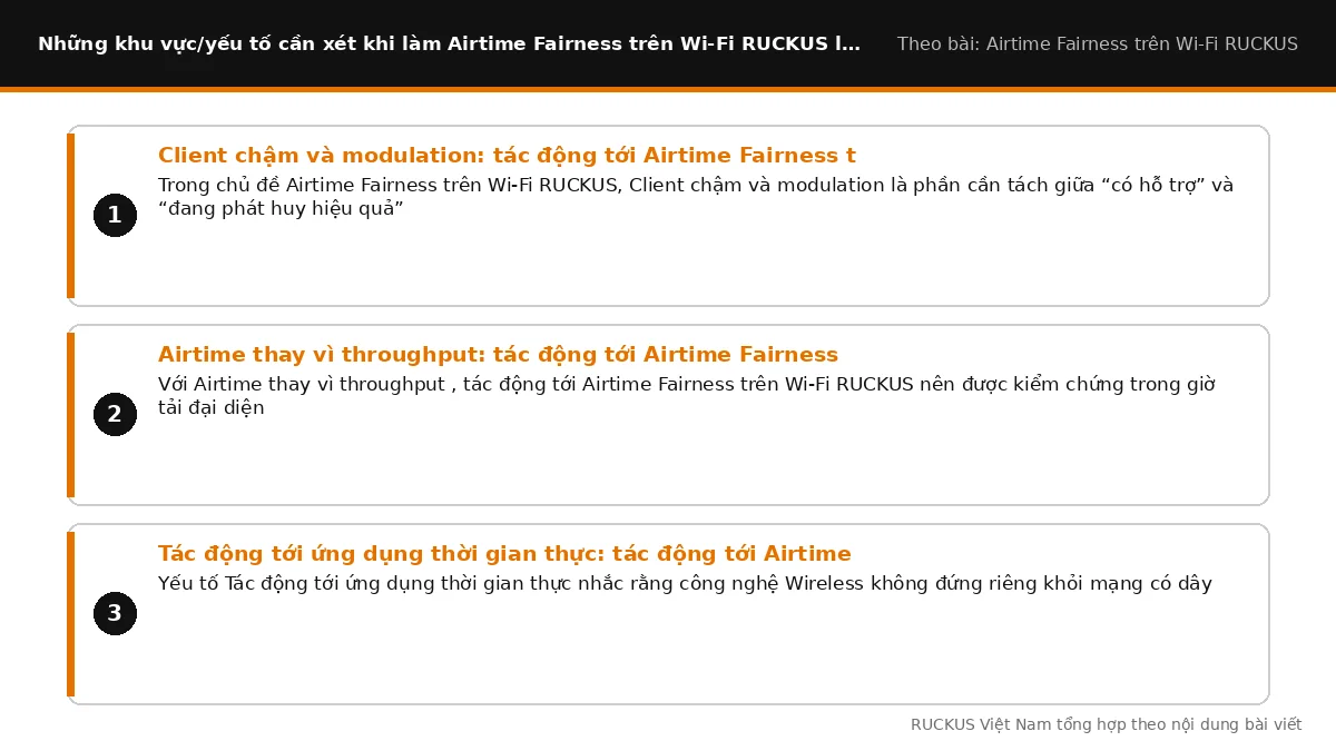 Các yếu tố cần xét khi làm Airtime Fairness trên Wi-Fi RUCKUS là gì: Client chậm và modulation: tác động tới Airtime Fai
