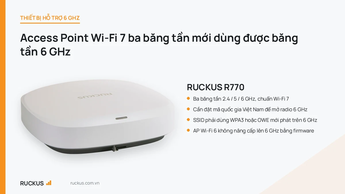 Bộ phát Wi-Fi 7 RUCKUS R770 ba băng tần