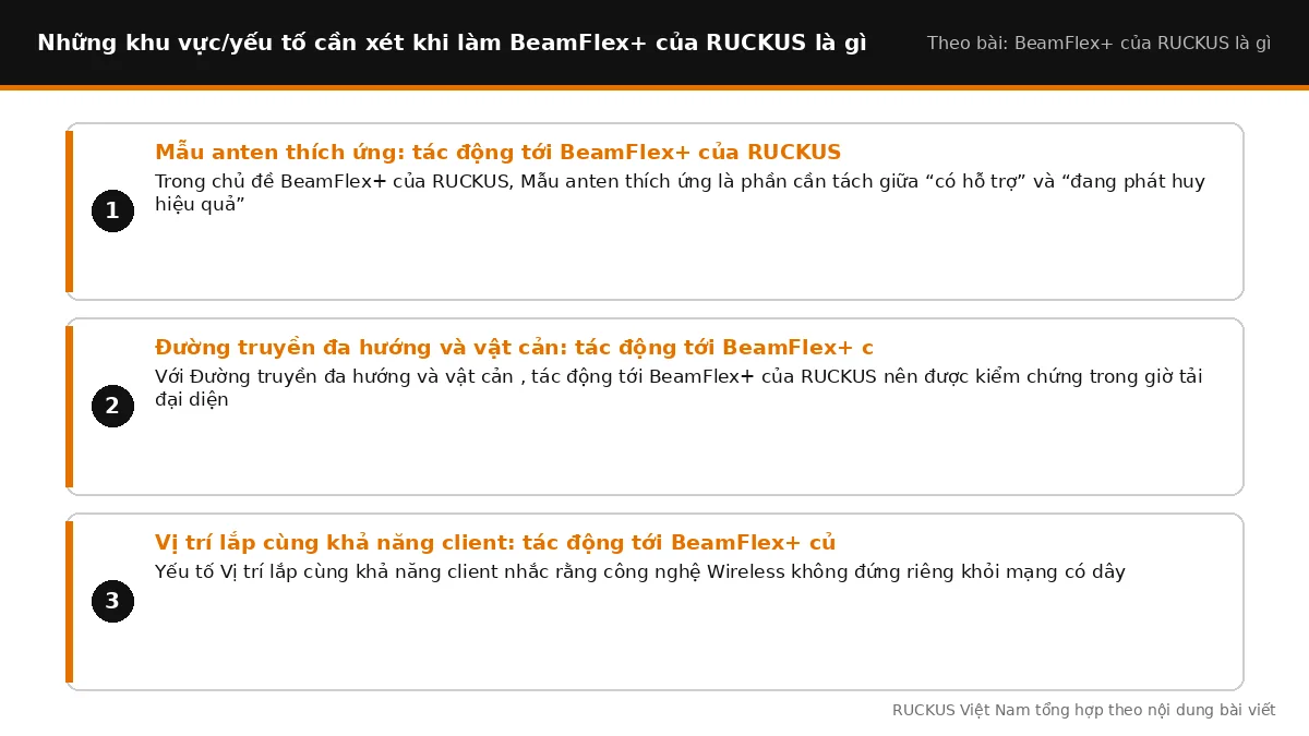 Các yếu tố cần xét khi làm BeamFlex+ của RUCKUS là gì: Mẫu anten thích ứng: tác động tới BeamFlex+ của RUCKUS, Đường tru
