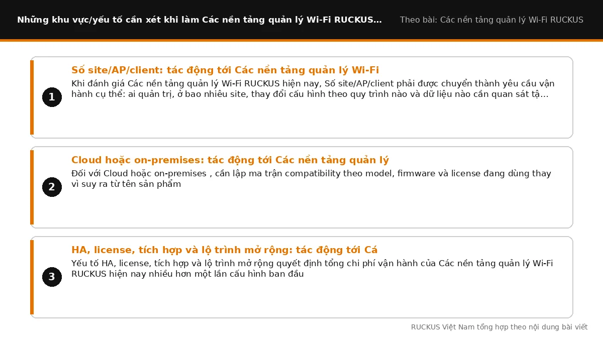 Các yếu tố cần xét khi làm Các nền tảng quản lý Wi-Fi RUCKUS hiện nay: Số site/AP/client: tác động tới Các nền tảng quản