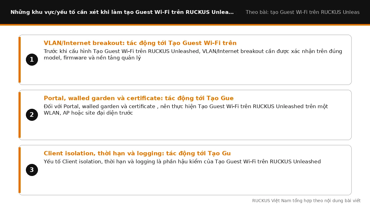 Các yếu tố cần xét khi làm tạo Guest Wi-Fi trên RUCKUS Unleashed: VLAN/Internet breakout: tác động tới Tạo Guest Wi-Fi t