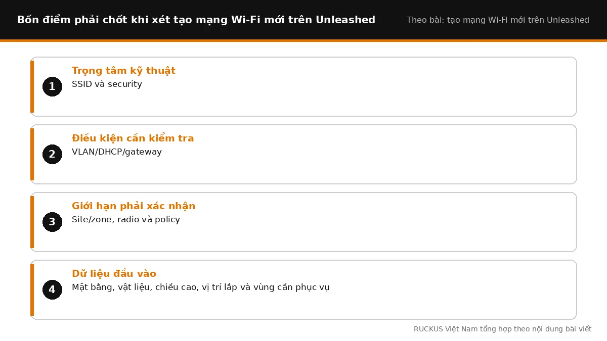 Bốn điểm cần chốt khi xét tạo mạng Wi-Fi mới trên Unleashed