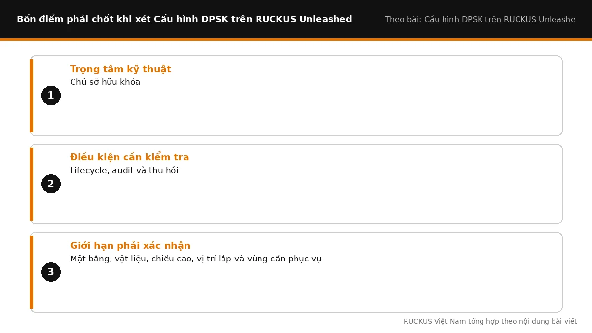 Bốn điểm cần chốt khi xét Cấu hình DPSK trên RUCKUS Unleashed