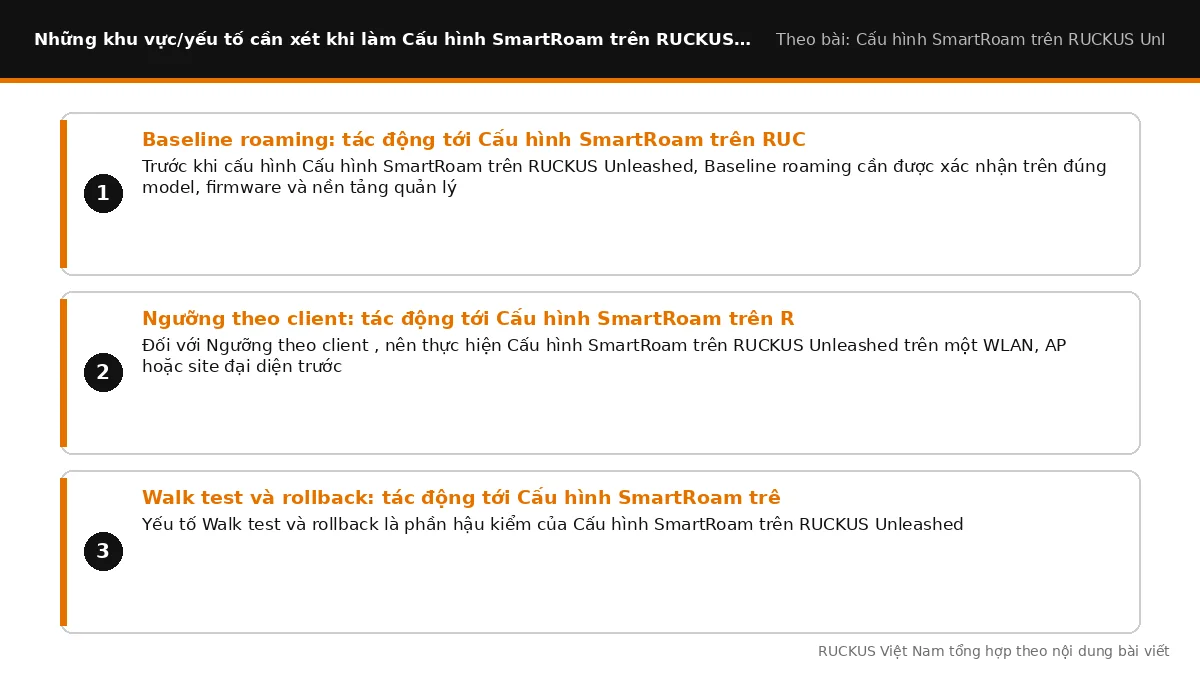 Các yếu tố cần xét khi làm Cấu hình SmartRoam trên RUCKUS Unleashed: Baseline roaming: tác động tới Cấu hình SmartRoam t