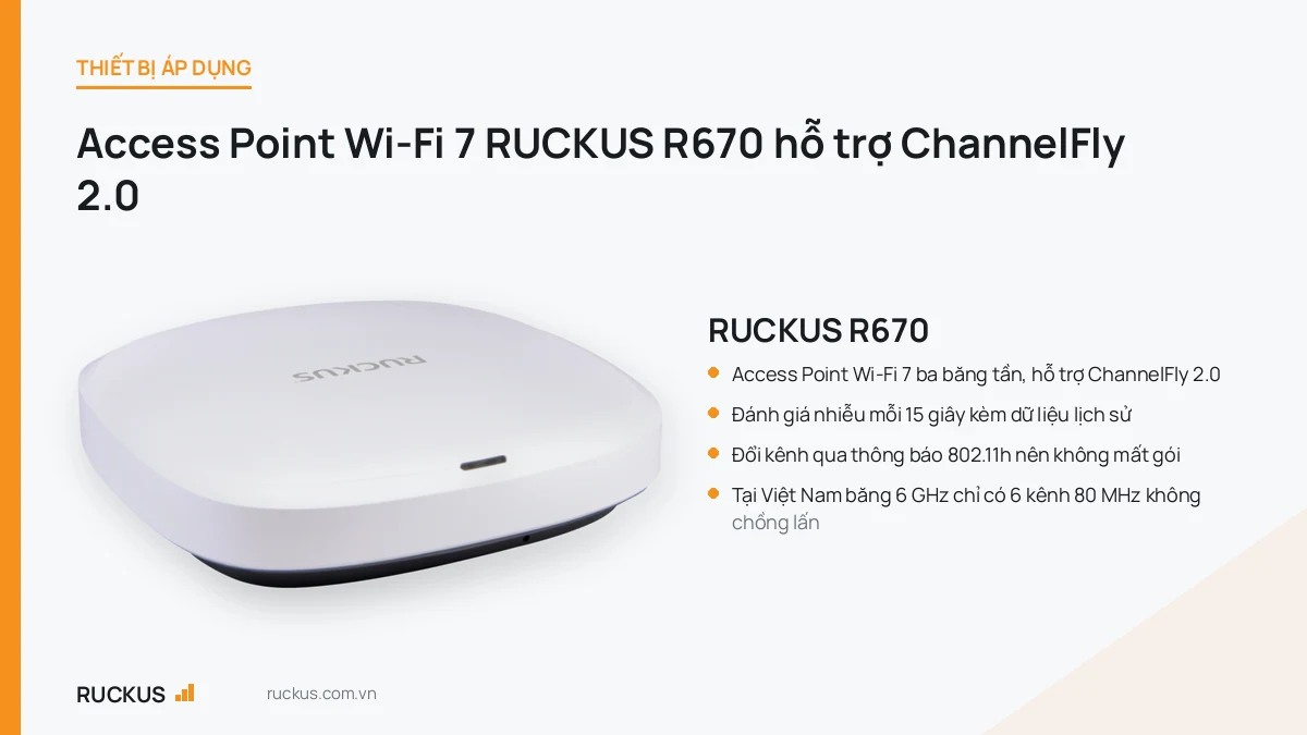 Bộ phát Wi-Fi 7 RUCKUS R670 hỗ trợ thuật toán ChannelFly 2.0