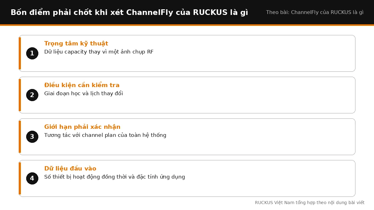 Bốn điểm cần chốt khi xét ChannelFly của RUCKUS là gì