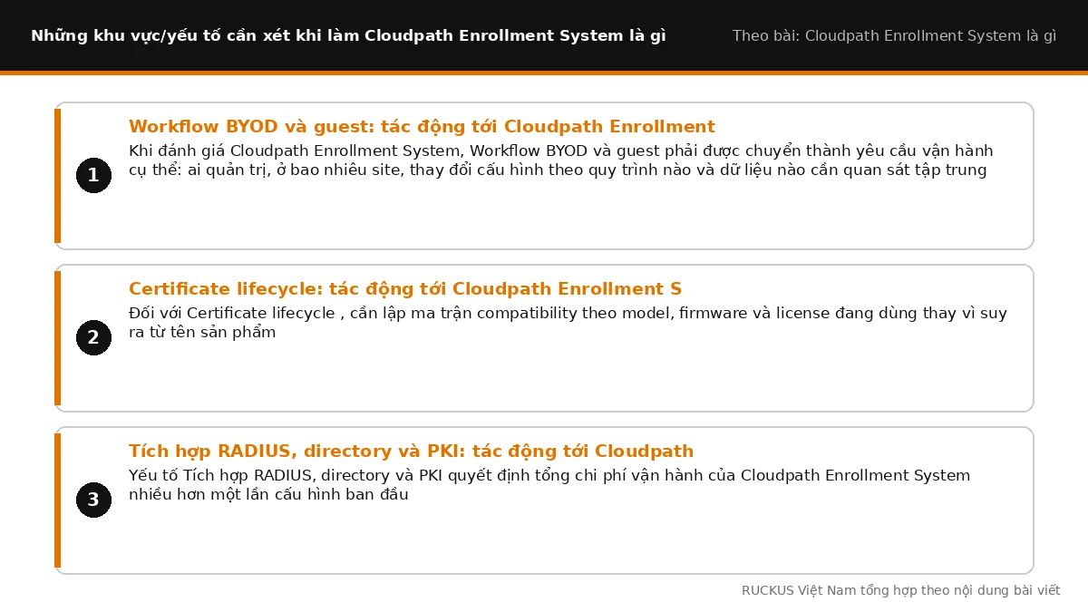 Các yếu tố cần xét khi làm Cloudpath Enrollment System là gì: Workflow BYOD và guest: tác động tới Cloudpath Enrollment 
