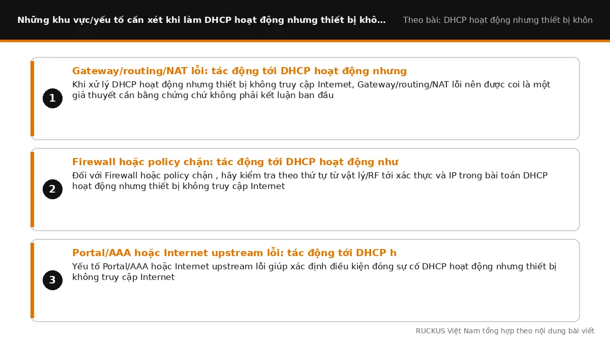 Các yếu tố cần xét khi làm DHCP hoạt động nhưng thiết bị không truy cập Internet: Gateway/routing/NAT lỗi: tác động tới 