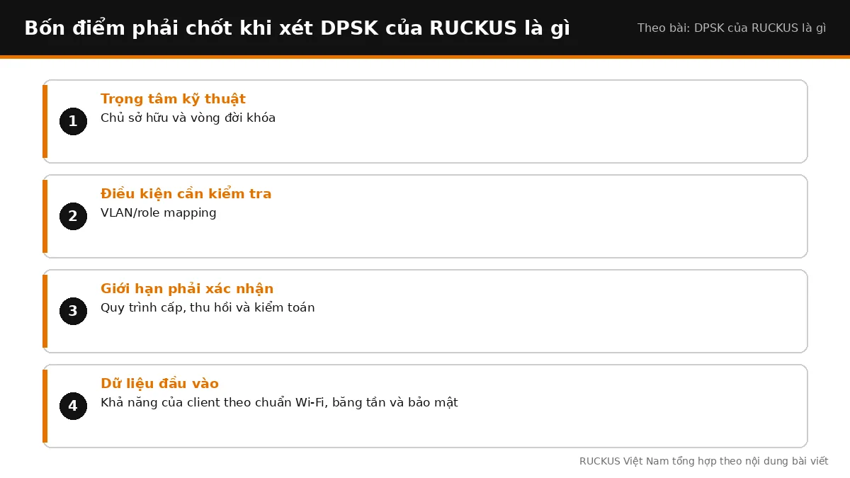 Bốn điểm cần chốt khi xét DPSK của RUCKUS là gì