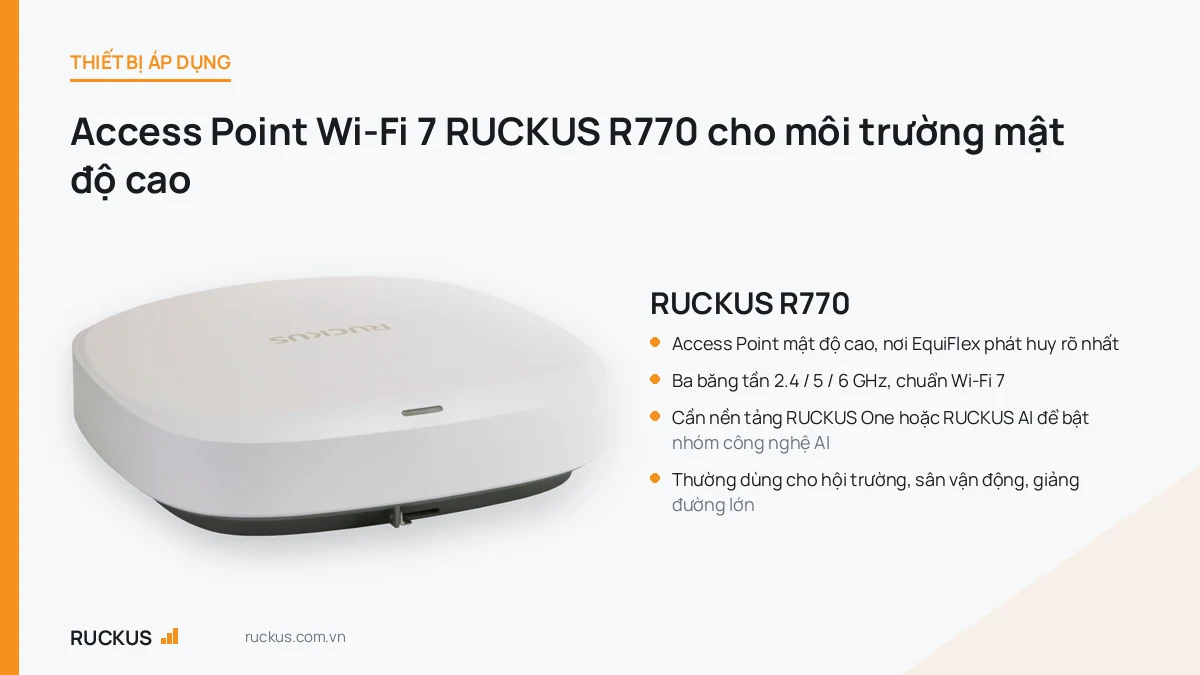 Bộ phát Wi-Fi 7 RUCKUS R770 dùng cho môi trường mật độ cao