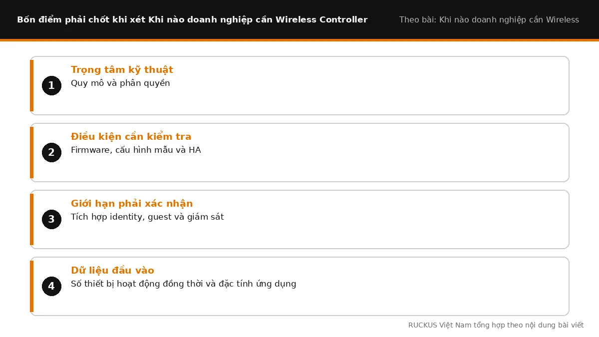 Bốn điểm cần chốt khi xét Khi nào doanh nghiệp cần Wireless Controller
