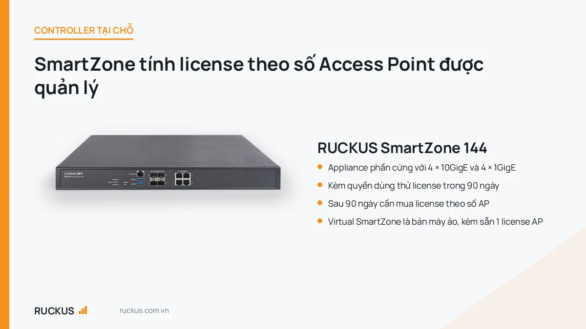 Bộ điều khiển RUCKUS SmartZone 144