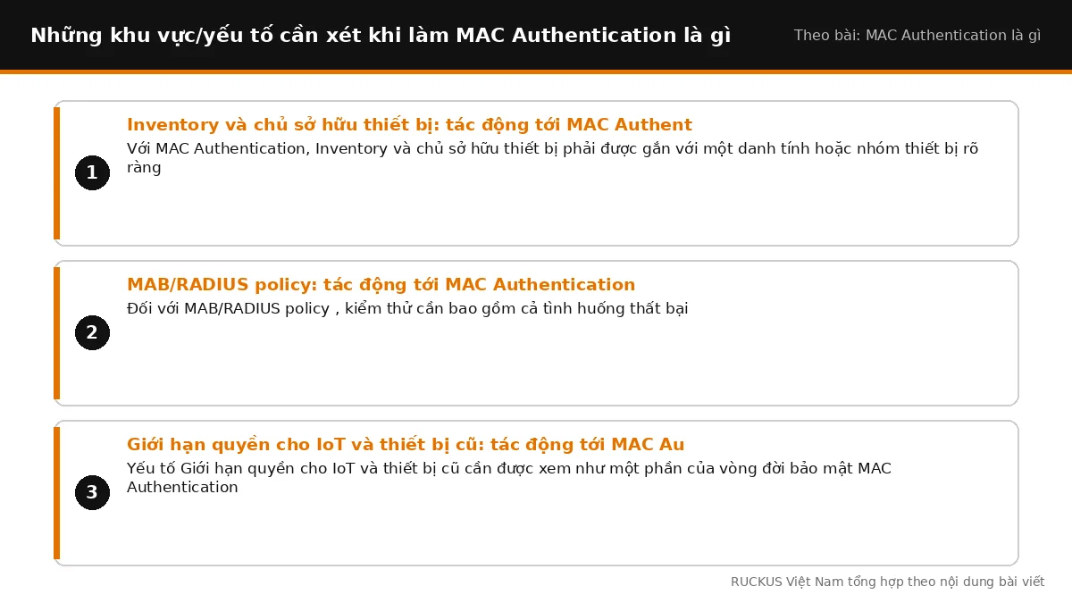 Các yếu tố cần xét khi làm MAC Authentication là gì: Inventory và chủ sở hữu thiết bị: tác động tới MAC Authentication, 
