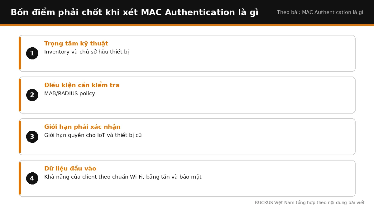 Bốn điểm cần chốt khi xét MAC Authentication là gì
