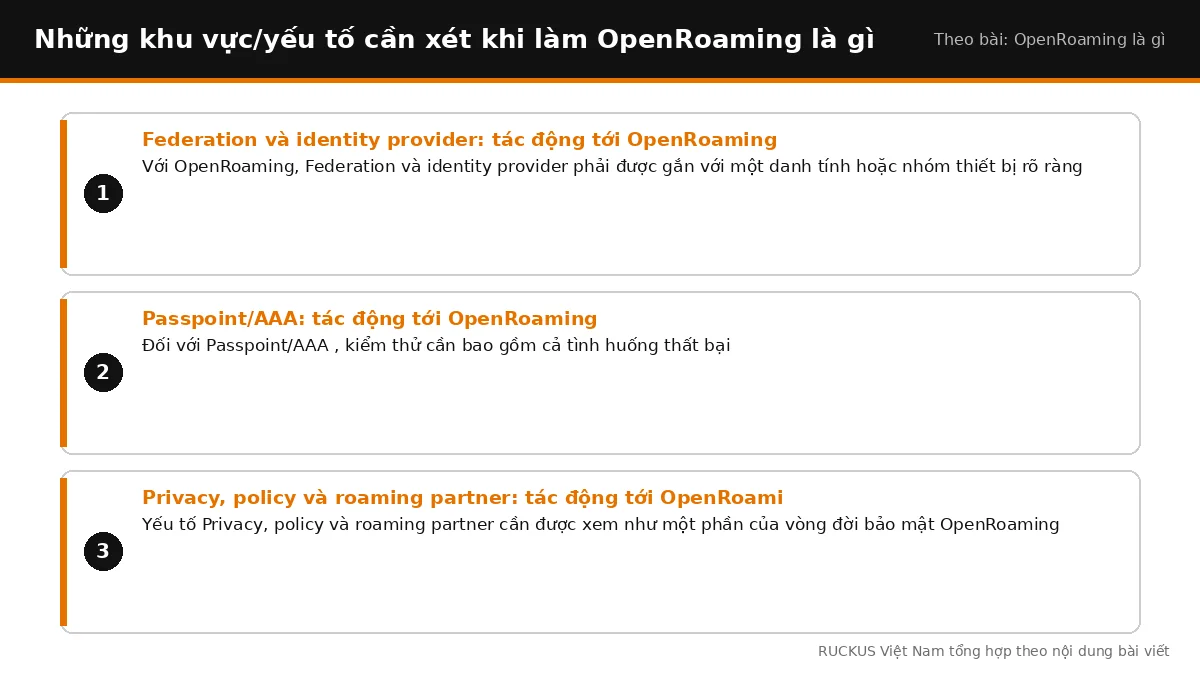 Các yếu tố cần xét khi làm OpenRoaming là gì: Federation và identity provider: tác động tới OpenRoaming, Passpoint/AAA: 