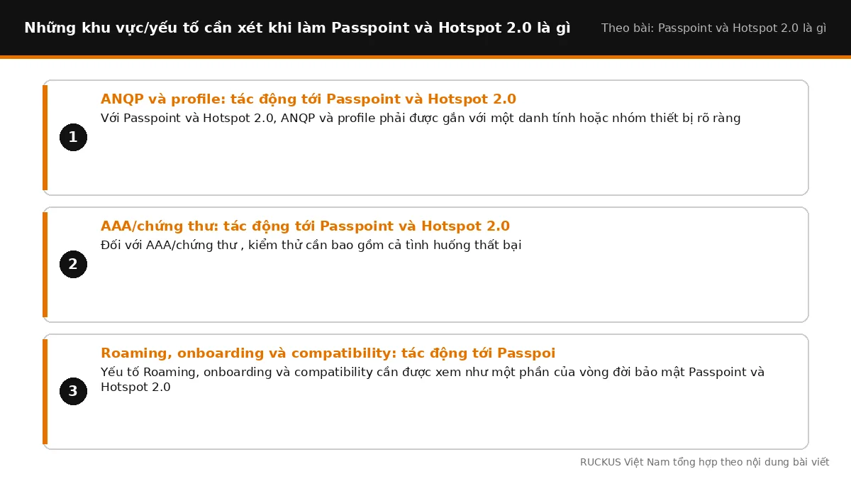 Các yếu tố cần xét khi làm Passpoint và Hotspot 2.0 là gì: ANQP và profile: tác động tới Passpoint và Hotspot 2.0, AAA/c