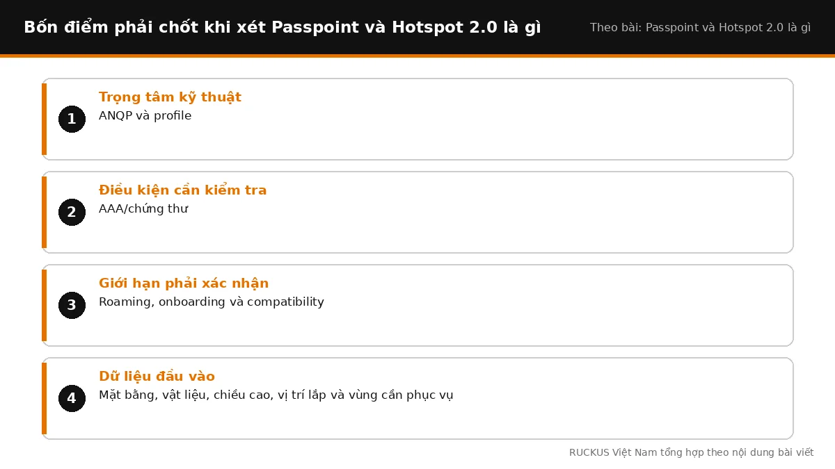 Bốn điểm cần chốt khi xét Passpoint và Hotspot 2.0 là gì