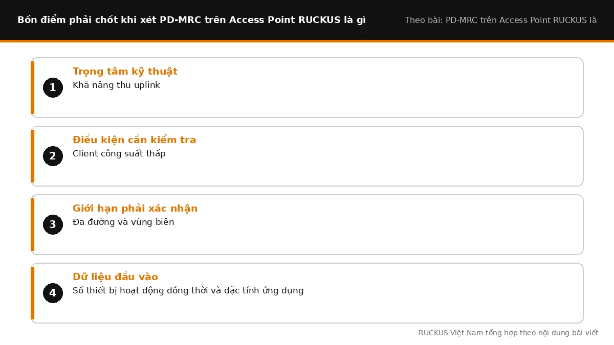 Bốn điểm cần chốt khi xét PD-MRC trên Access Point RUCKUS là gì