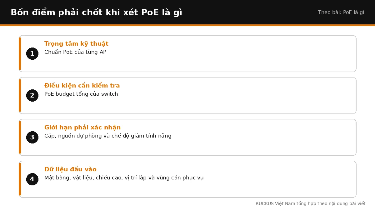 Bốn điểm cần chốt khi xét PoE là gì