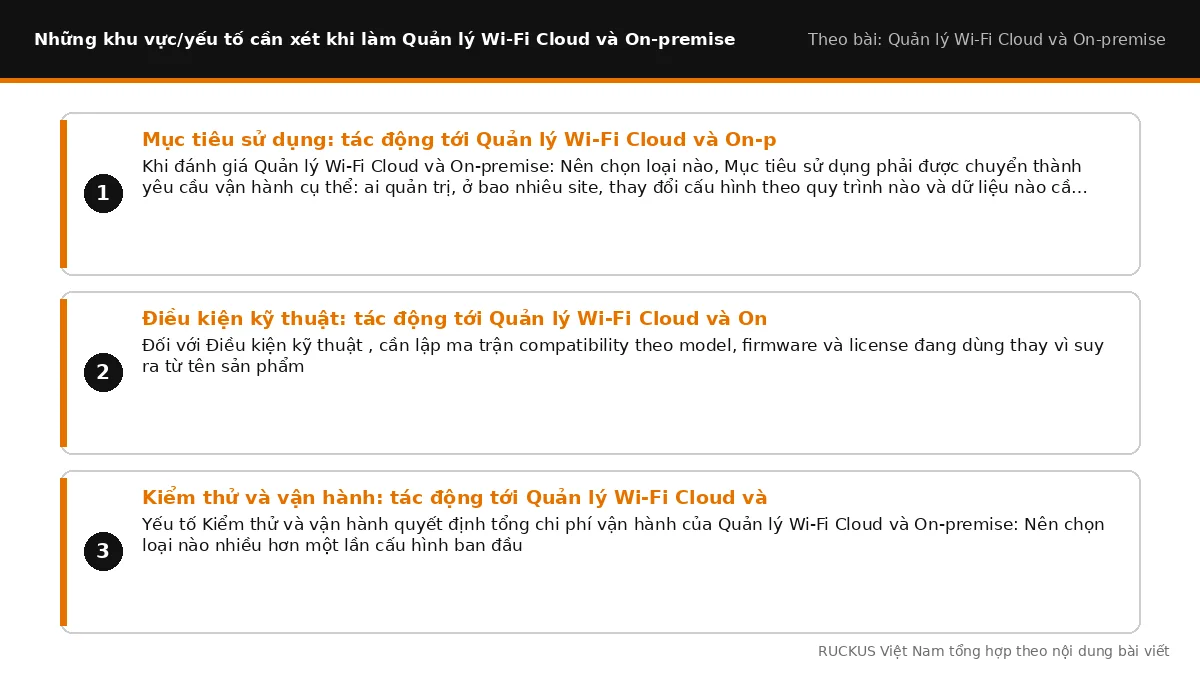 Các yếu tố cần xét khi làm Quản lý Wi-Fi Cloud và On-premise: Mục tiêu sử dụng: tác động tới Quản lý Wi-Fi Cloud và On-p
