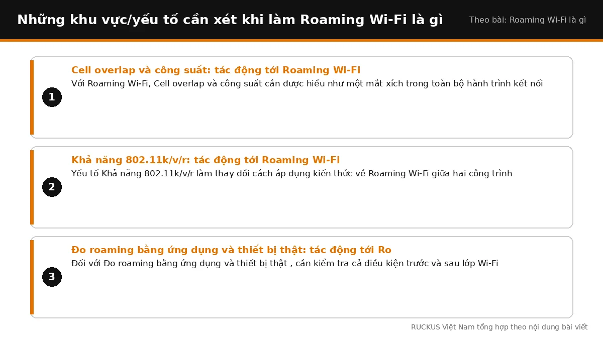 Các yếu tố cần xét khi làm Roaming Wi-Fi là gì: Cell overlap và công suất: tác động tới Roaming Wi-Fi, Khả năng 802.11k/