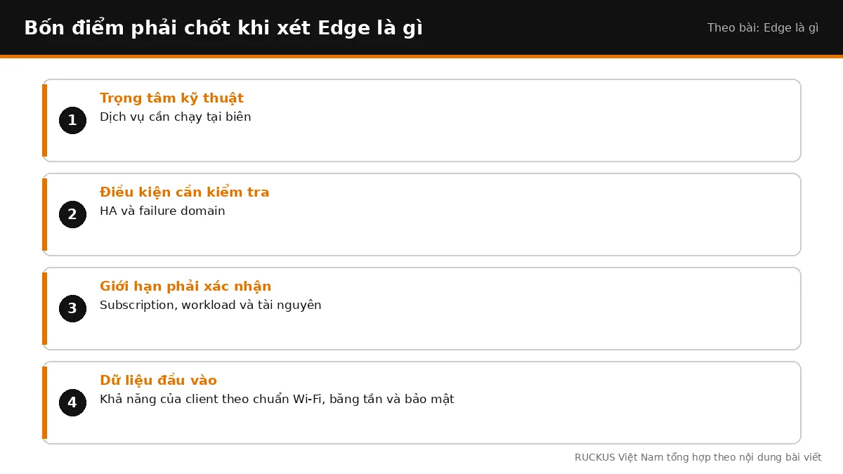 Bốn điểm cần chốt khi xét Edge là gì
