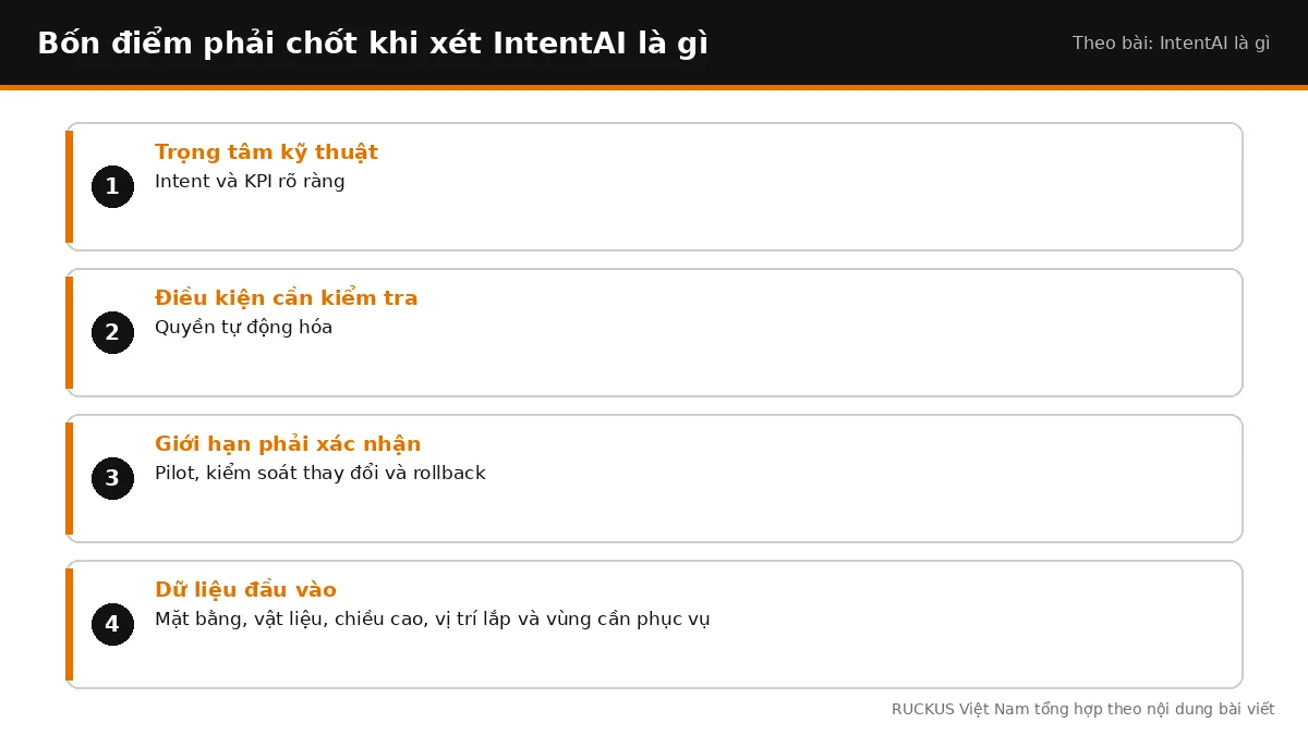 Bốn điểm cần chốt khi xét IntentAI là gì