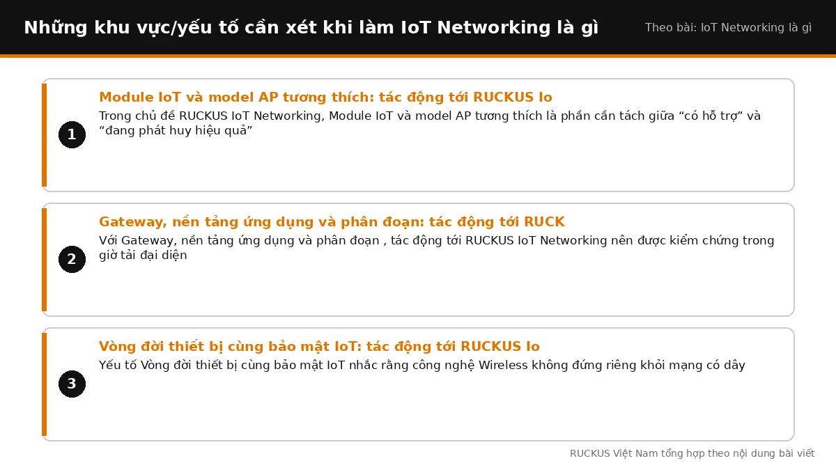 Các yếu tố cần xét khi làm IoT Networking là gì: Module IoT và model AP tương thích: tác động tới RUCKUS IoT Networking,