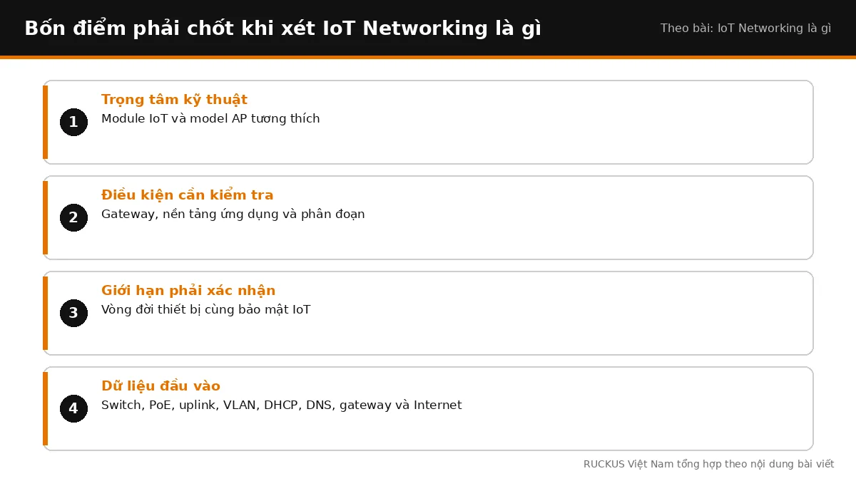 Bốn điểm cần chốt khi xét IoT Networking là gì