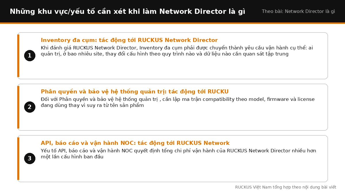 Các yếu tố cần xét khi làm Network Director là gì: Inventory đa cụm: tác động tới RUCKUS Network Director, Phân quyền và