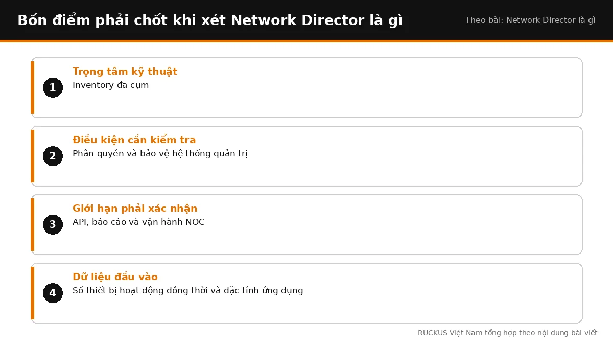 Bốn điểm cần chốt khi xét Network Director là gì