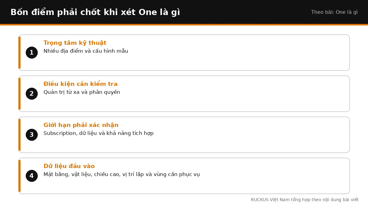 Bốn điểm cần chốt khi xét One là gì