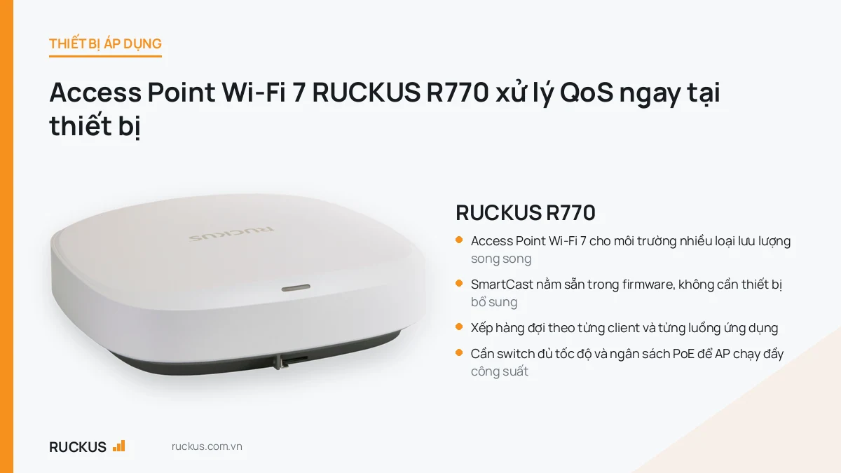 Bộ phát Wi-Fi 7 RUCKUS R770 xử lý QoS nhận biết ứng dụng
