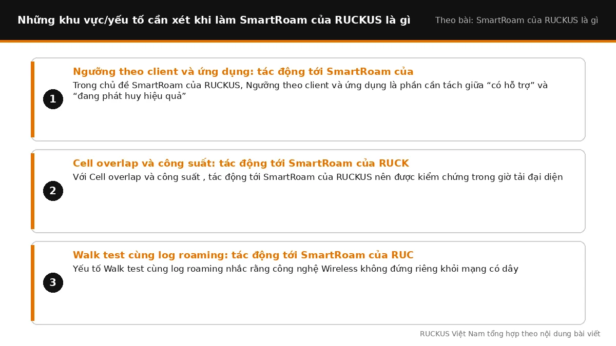 Các yếu tố cần xét khi làm SmartRoam của RUCKUS là gì: Ngưỡng theo client và ứng dụng: tác động tới SmartRoam của RUCKUS