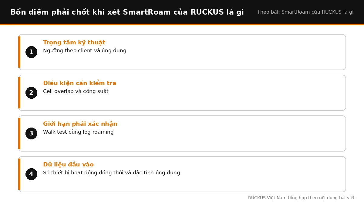 Bốn điểm cần chốt khi xét SmartRoam của RUCKUS là gì