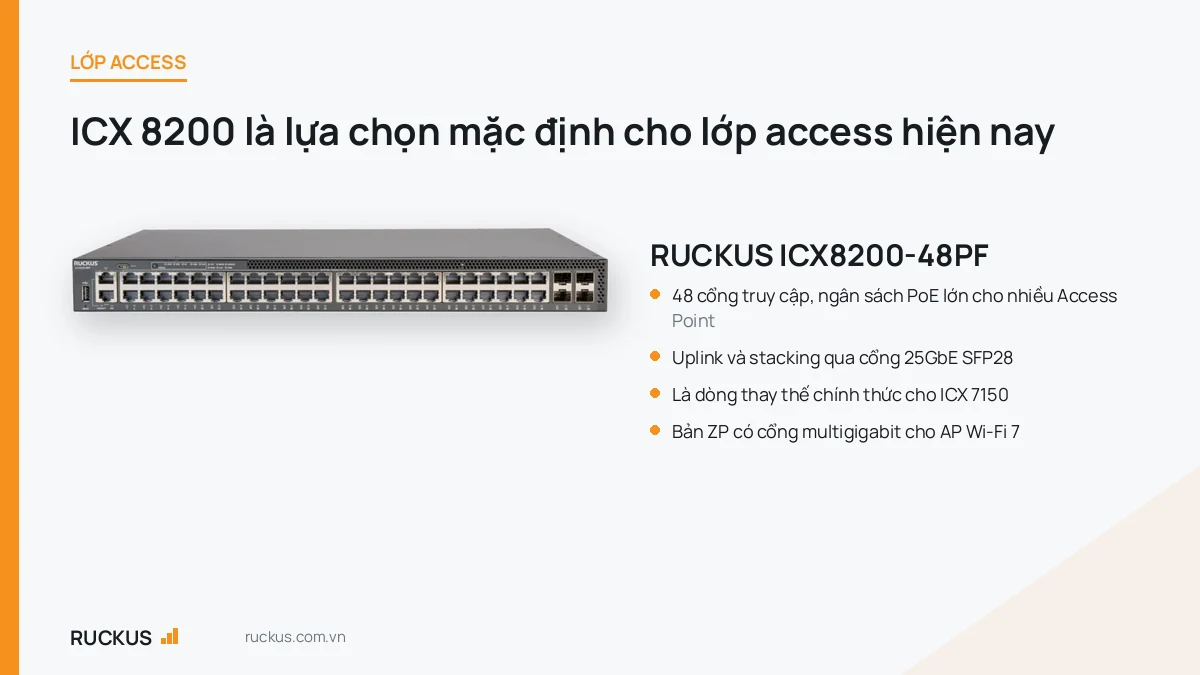 Switch RUCKUS ICX8200-48PF 48 cổng