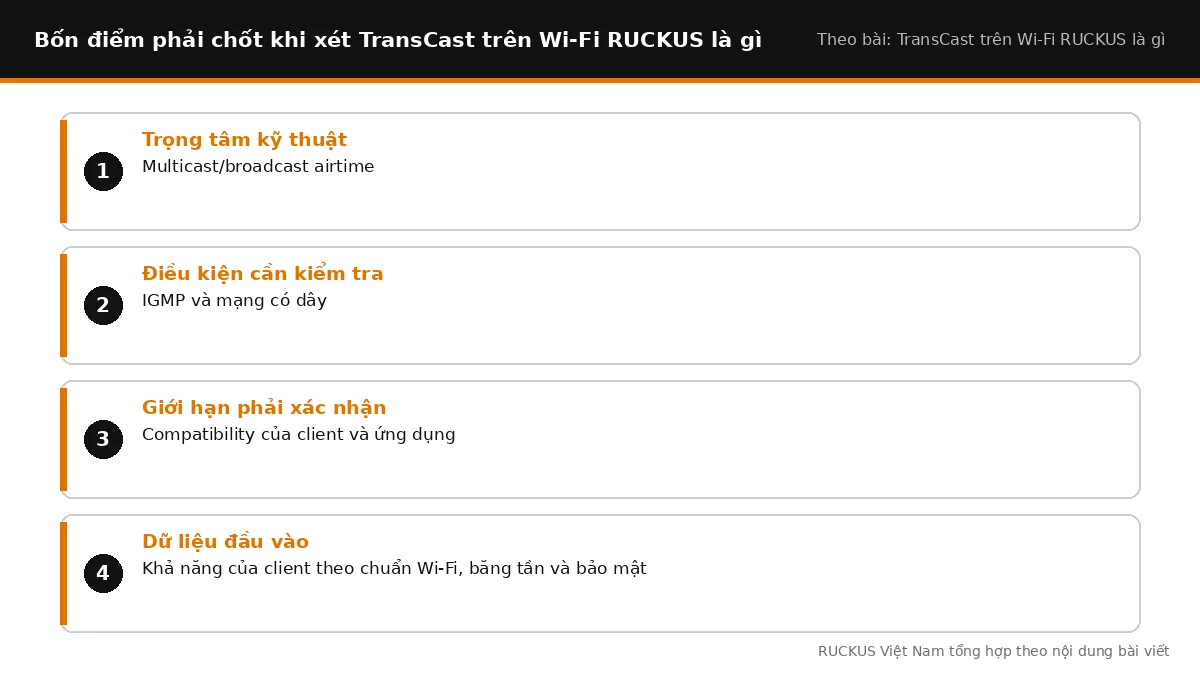 Bốn điểm cần chốt khi xét TransCast trên Wi-Fi RUCKUS là gì