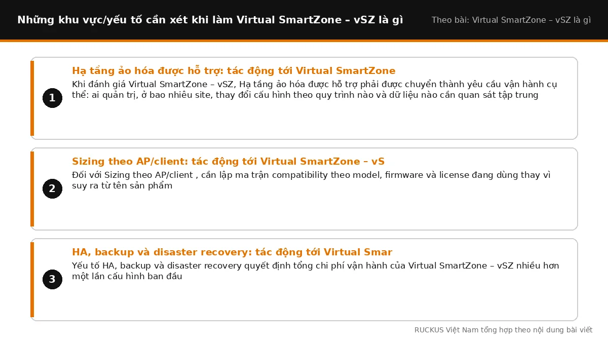Các yếu tố cần xét khi làm Virtual SmartZone – vSZ là gì: Hạ tầng ảo hóa được hỗ trợ: tác động tới Virtual SmartZone – v