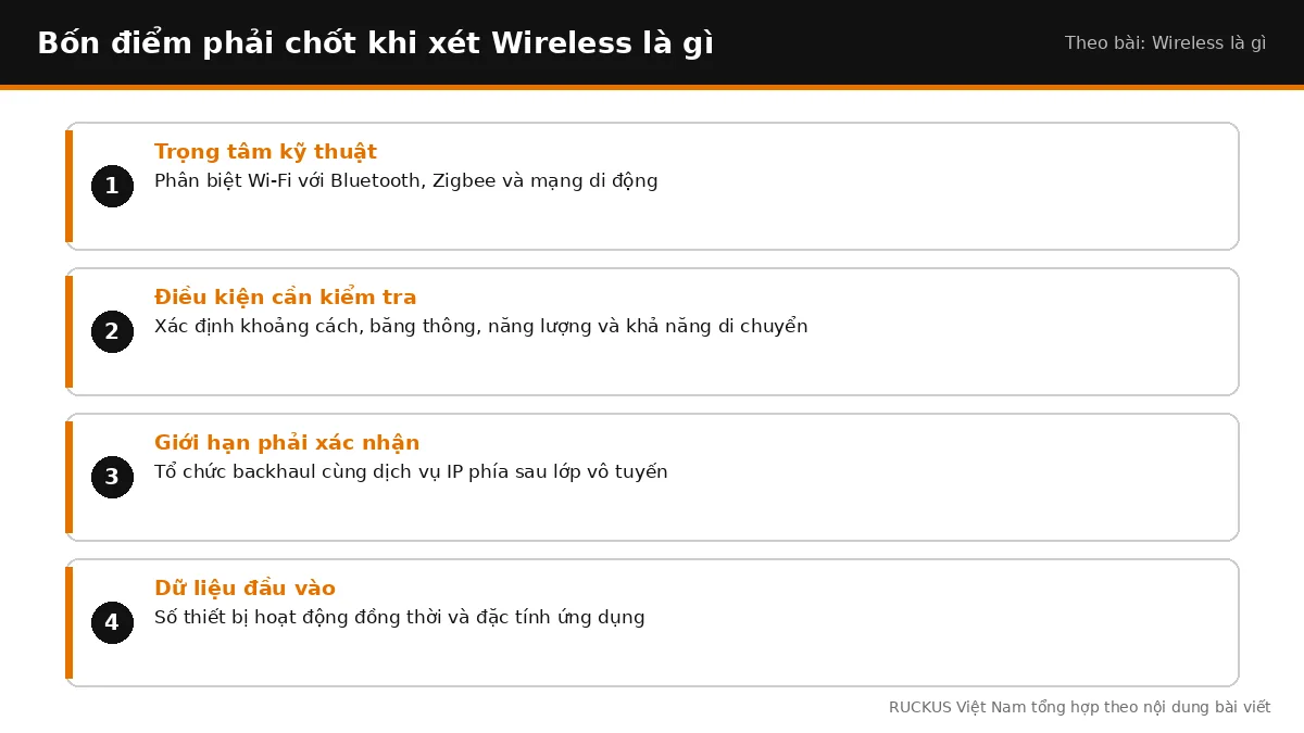 Bốn điểm cần chốt khi xét Wireless là gì