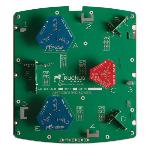 Bộ phát Wi-Fi 6 RUCKUS R850 chính hãng - Ảnh 4