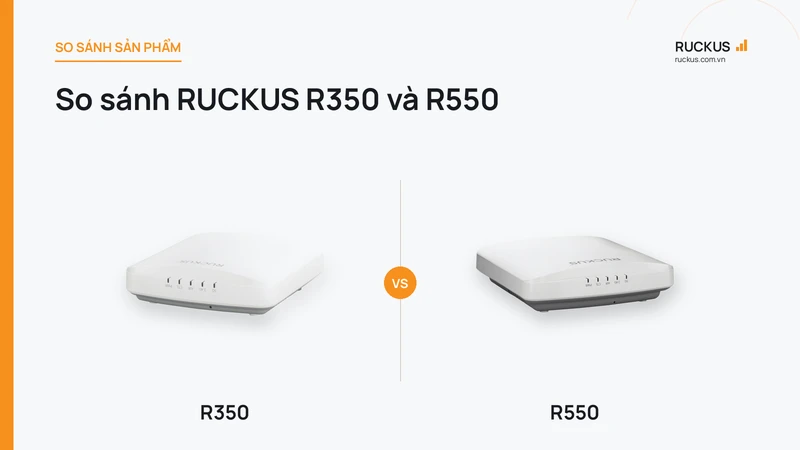 So sánh RUCKUS R350 và R550