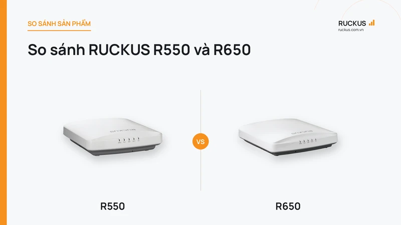 So sánh RUCKUS R550 và R650