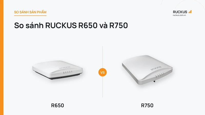So sánh RUCKUS R650 và R750