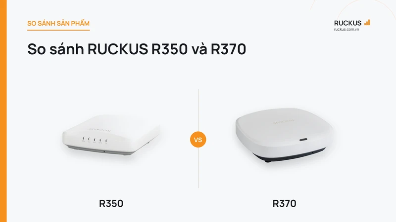 So sánh RUCKUS R350 và R370