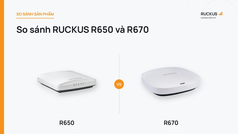So sánh RUCKUS R650 và R670