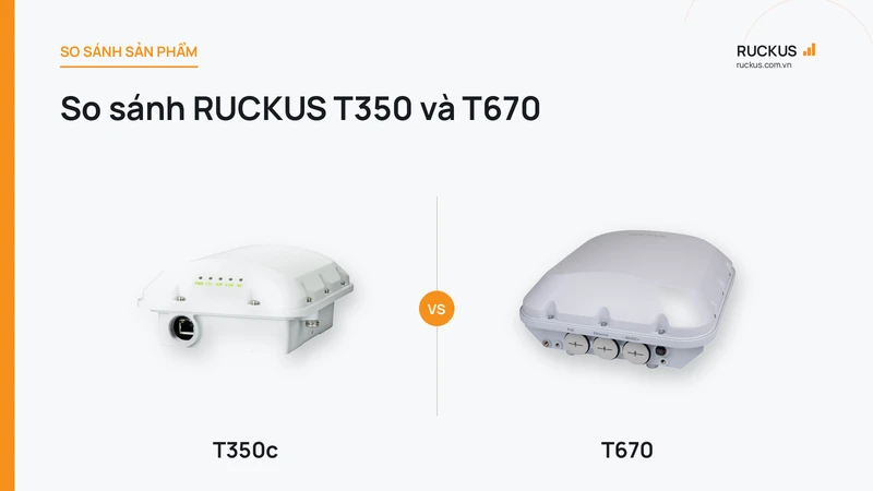 So sánh RUCKUS T350 và T670