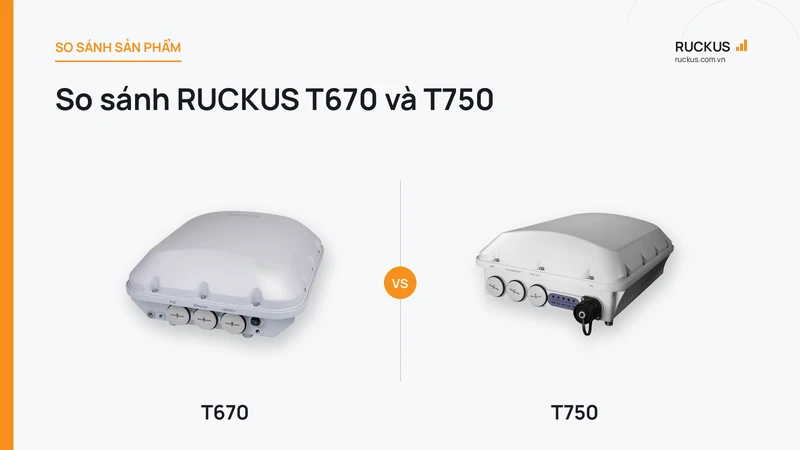 So sánh RUCKUS T670 và T750